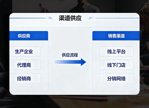 渠道供应